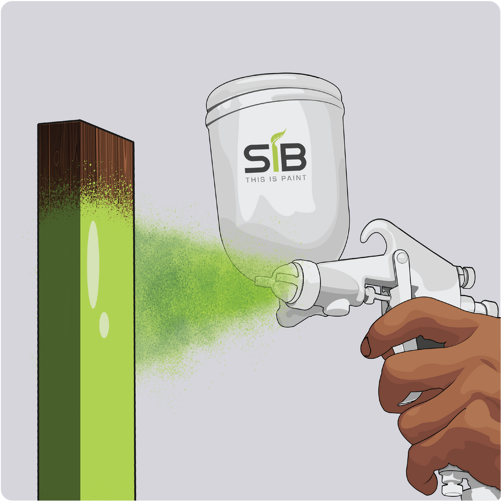 Safomar Industrial Brands SIB